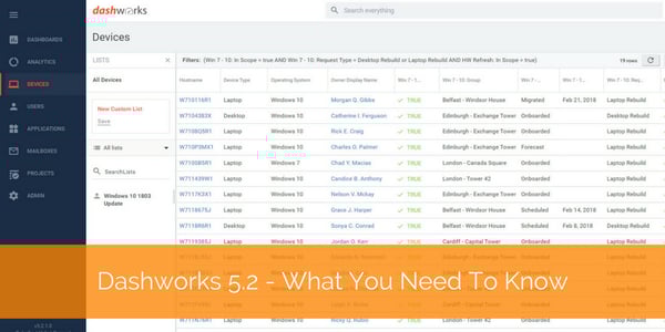 Dashworks 5.2 blog