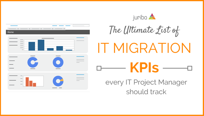 Migration_KPIs_Every_IT_Project_Manager_Should_Track_1.png