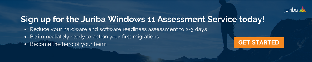 Microsoft Windows 11 Pro + The Essential Windows 11 Pro Course
